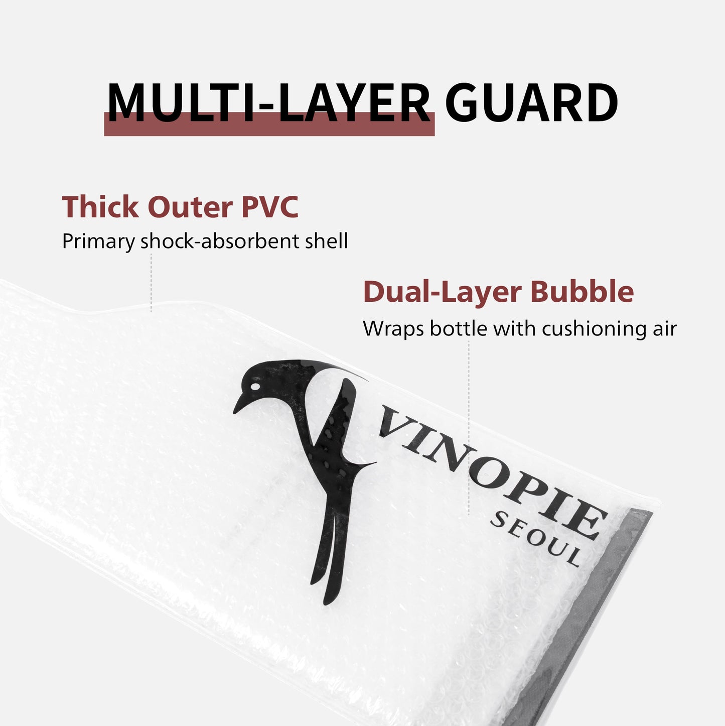 Bubble Guard